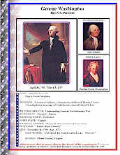 Click On George Washington